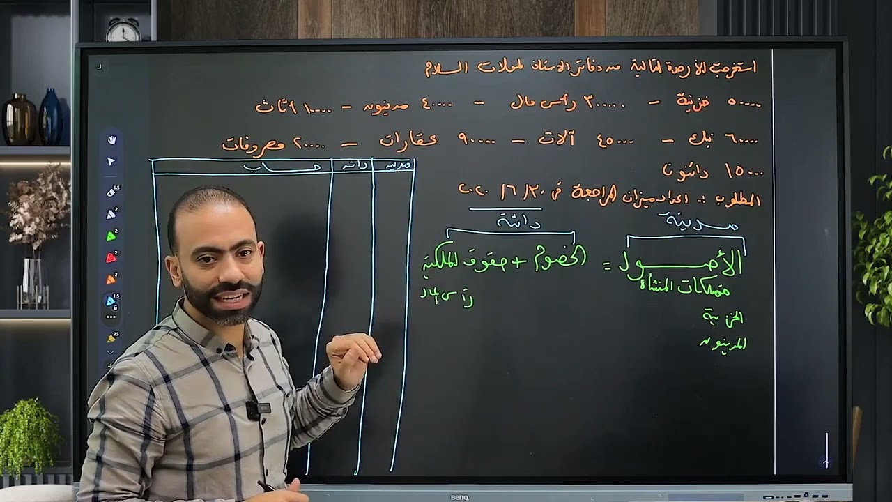 محاسبة مالية: ميزان  المراجعه