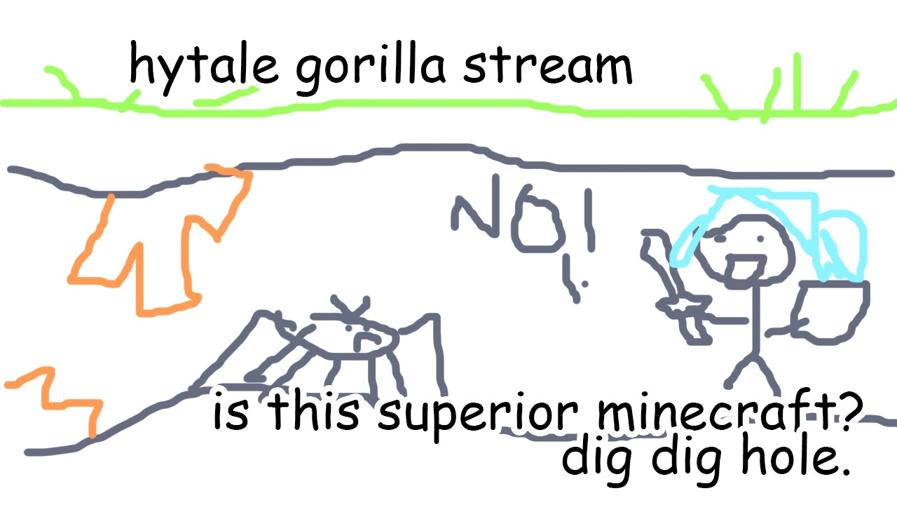 [HYTALE] Random Stream of Hytale! Again (Yuki and Yuna | Duo Leveling) Twin Vtubers