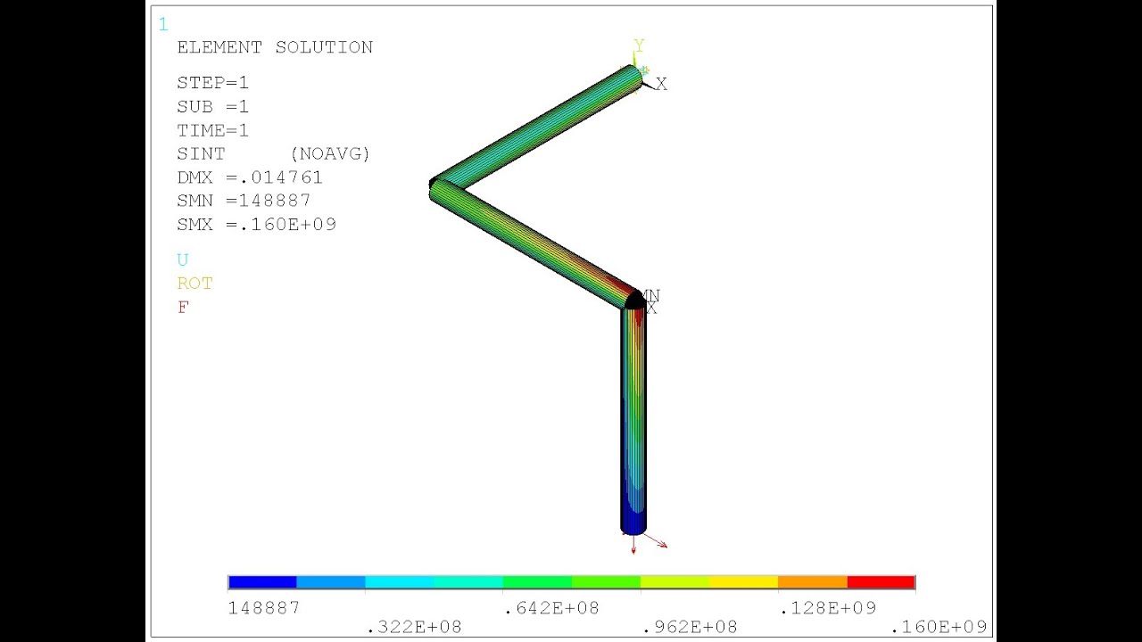 ANSYS Сопротивление материалов. Q-02 (пространственная рама).
