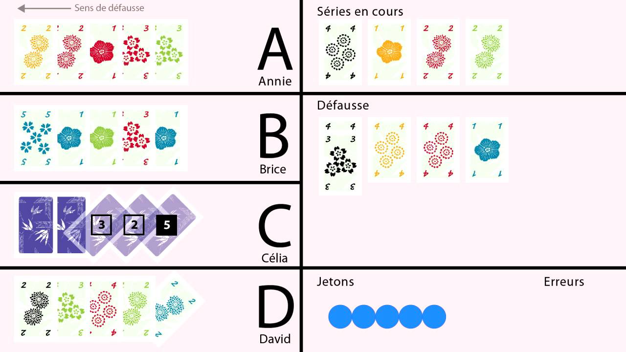 Hanabi -- la partie commentée