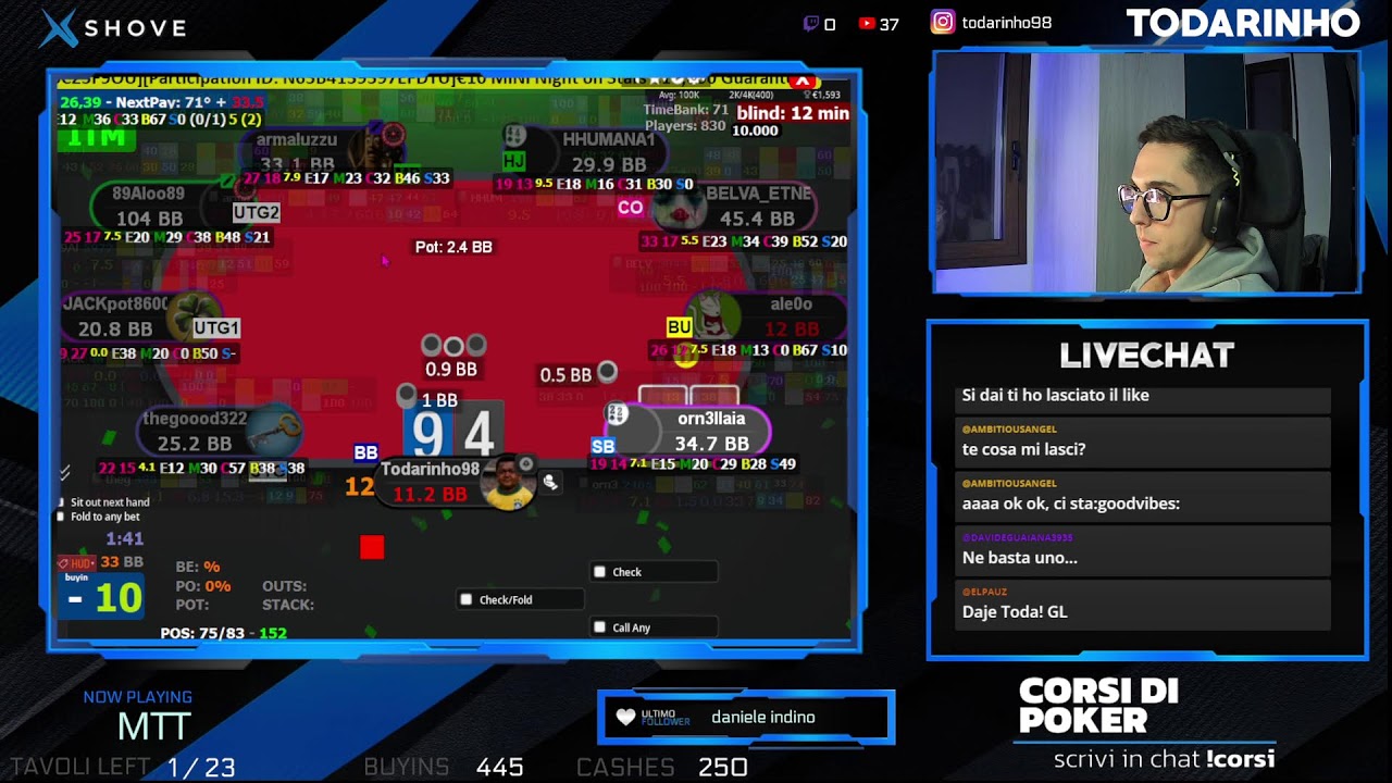 🪐MICROMILLIONS🪐 | MTT | TODARINHO !corsi !scuderia !coaching