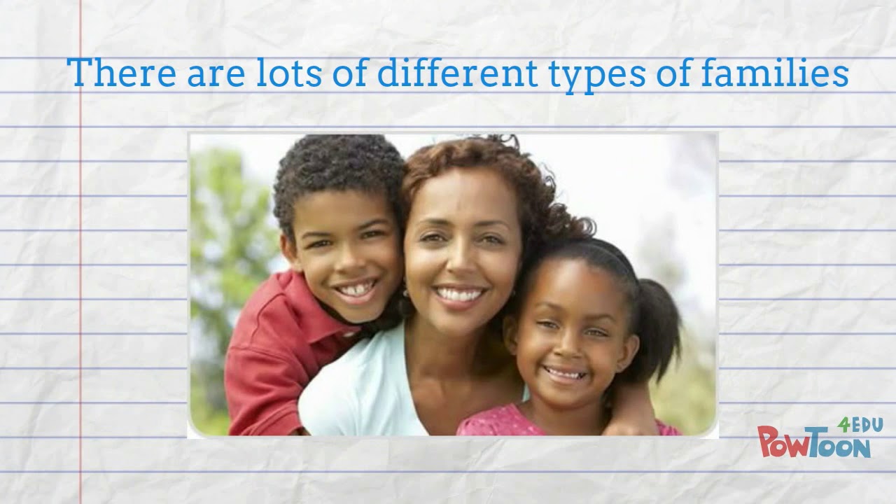 Family Diversity