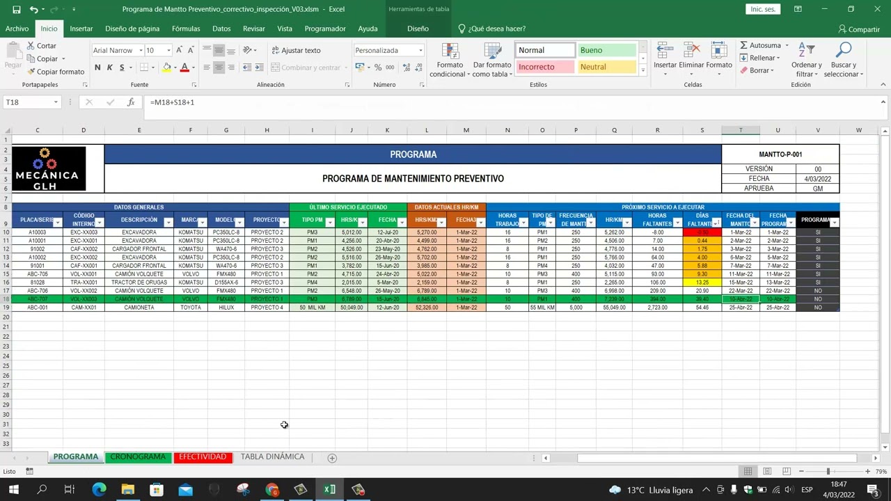 Programa de Mantenimiento preventivo, Cronograma en EXCEL - Equipos de Minería y Construcción 2022