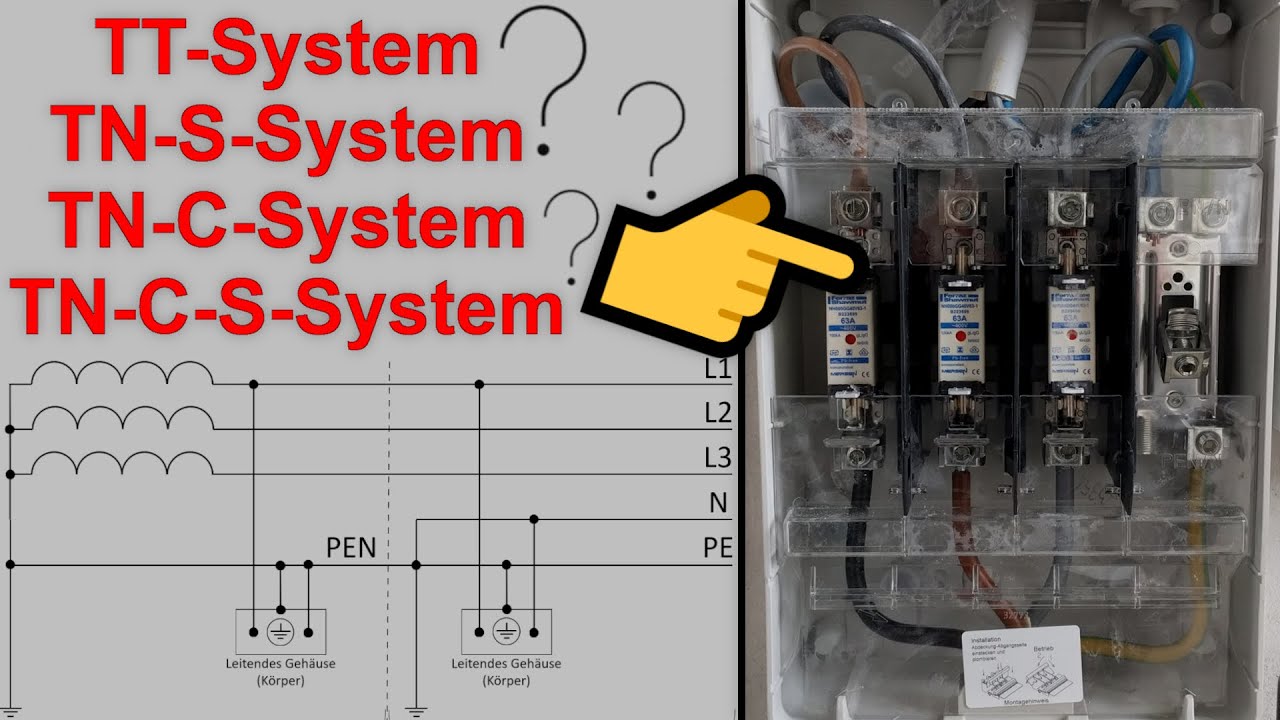 Alle Netzsysteme / Netzformen ausf&uuml;hrlich erkl&auml;rt 💡 TT- / IT- / TN-S / TN-C-S-System im Vergleich 🔌