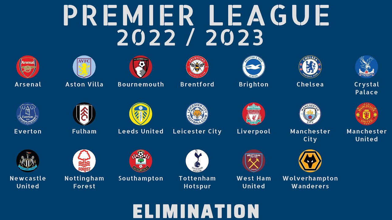Premier league 2022/23 - Marble race Elimination