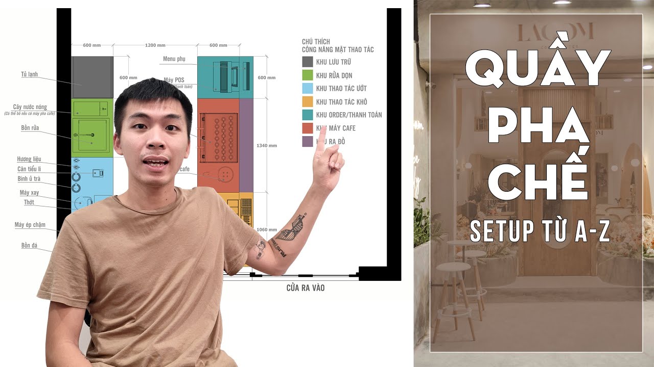 Tự mở quán cafe | Setup quầy pha chế RẺ ĐẸP CHUẨN