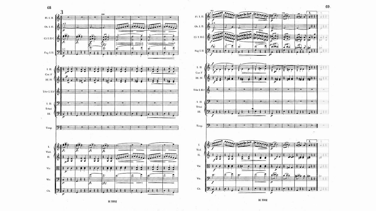 Dvořák: Prague Waltzes in D major, B 99 (with Score)