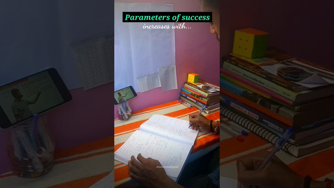 Parameters of success 💯 | #shorts #study #studymotivation #motivation #explore #ssc #ias #ips