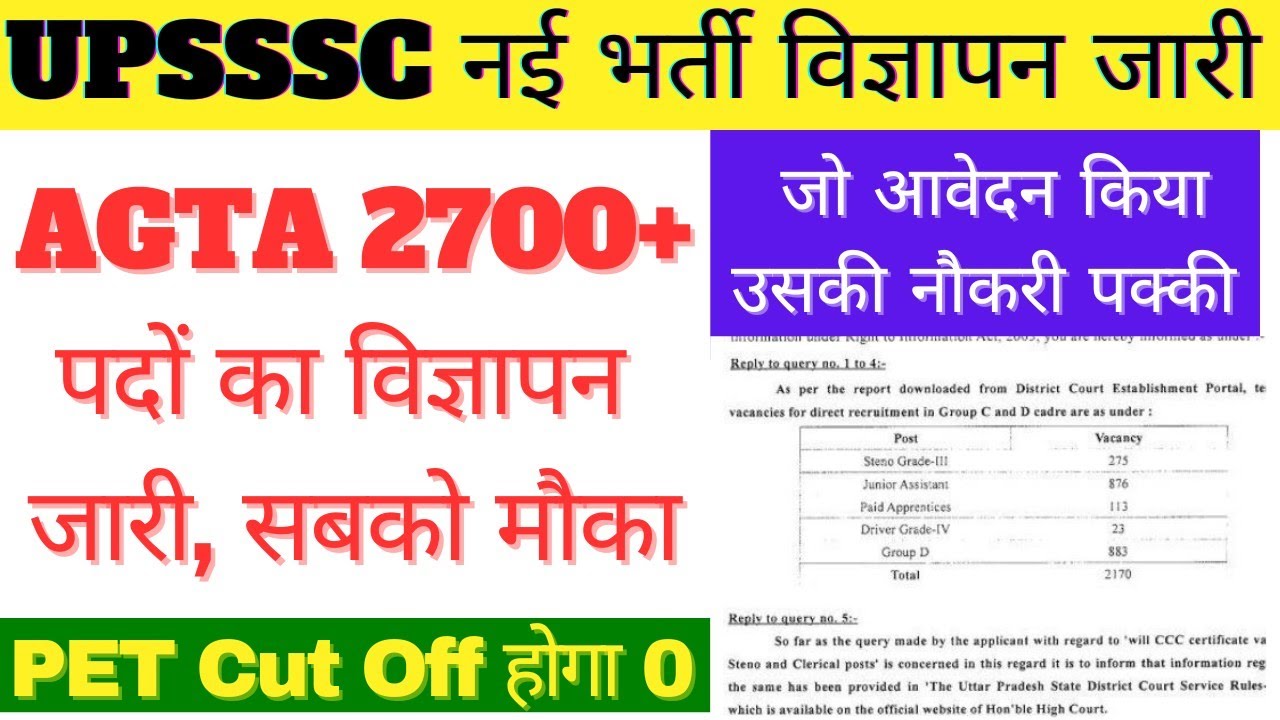 UPSSSC New Vacancy | UPSSSC Latest News | Upsssc New Vacancy 2026 | Upsssc Vacancy