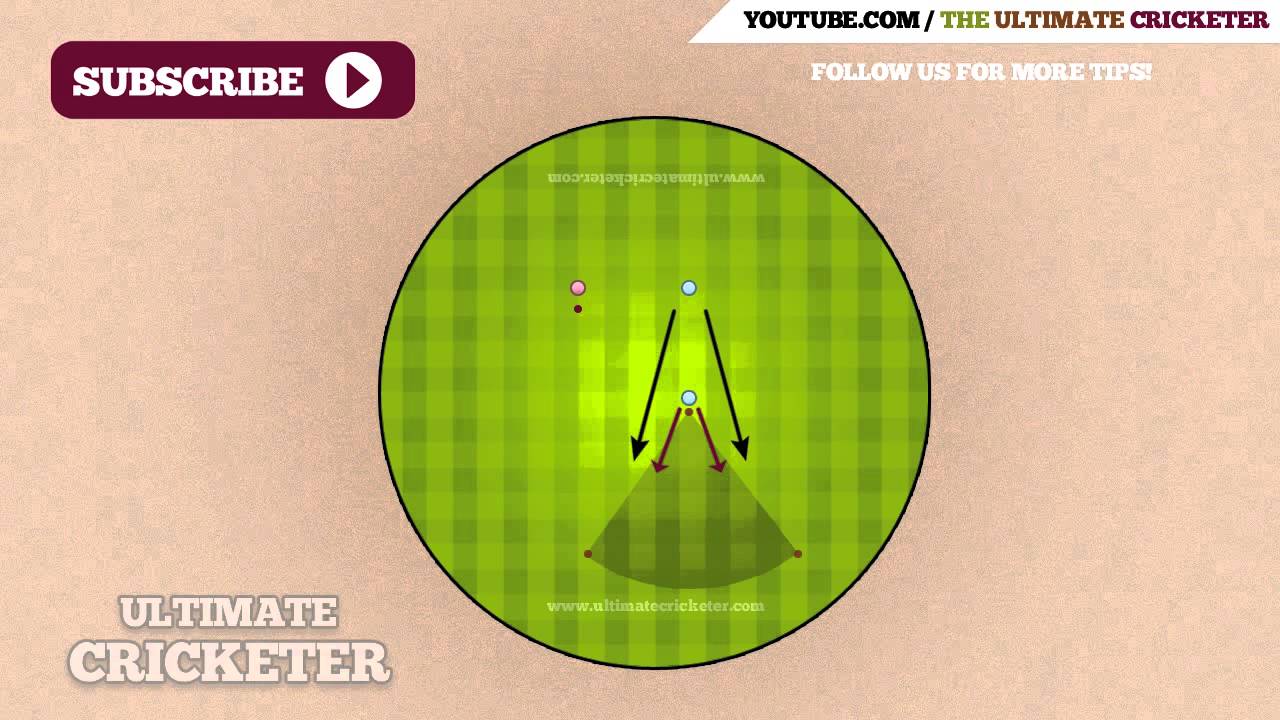 High Ball Catching Drill - Cricket Tips - Cricket Fielding Drills - Improve Your Fitness & Fielding!