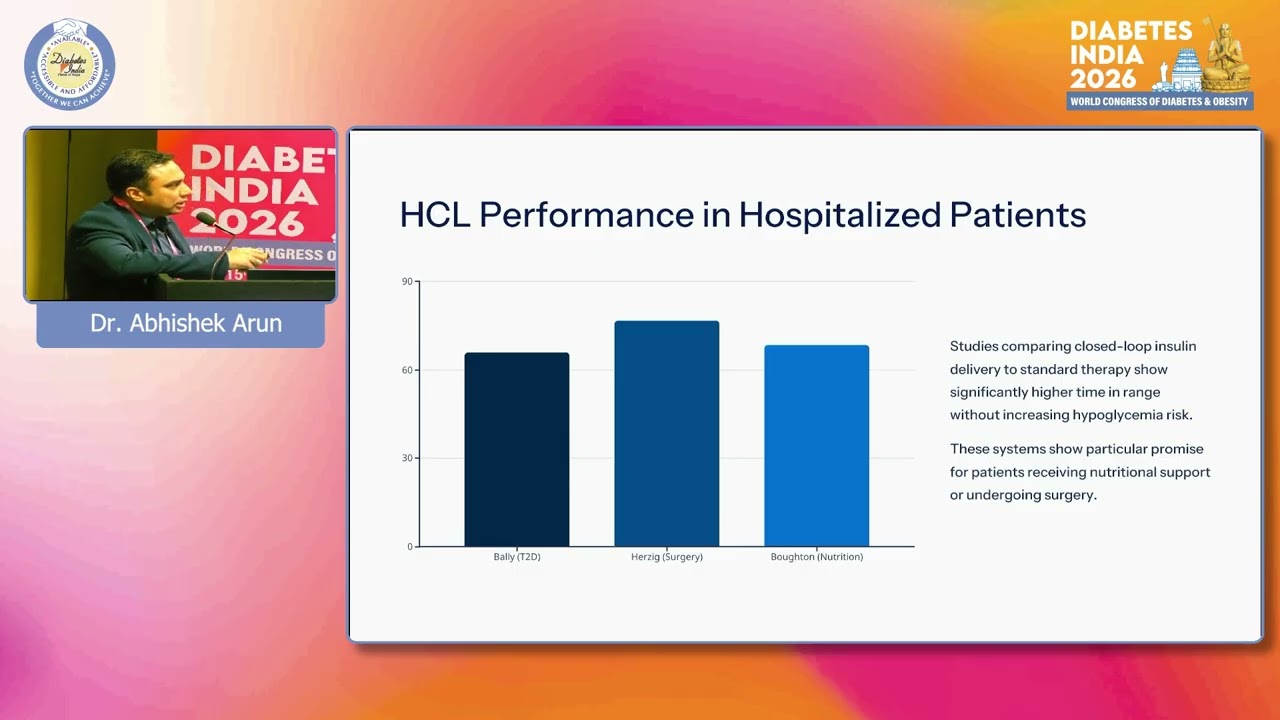 DAY 0 HALL MRG 3 5 Use of CGM in Managing InPatient Hyperglycaemia