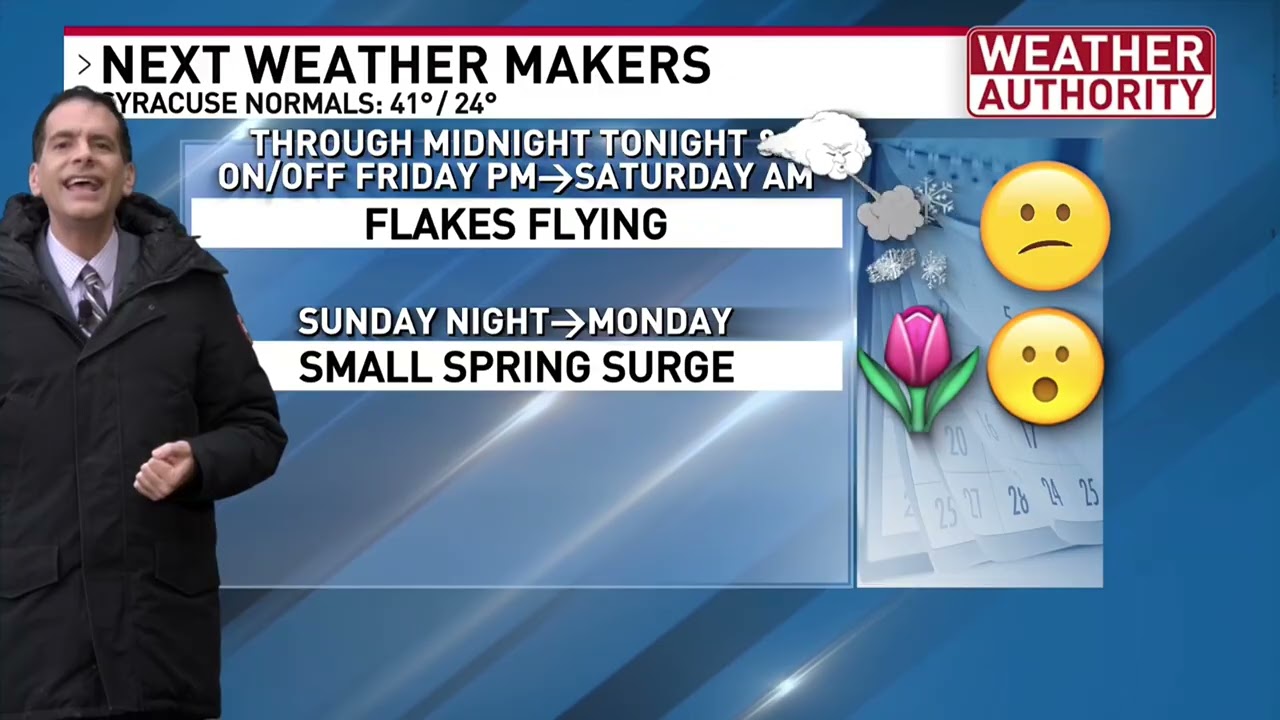 Lots of hour-by-hour changes are ahead. I've got all the specifics here!
