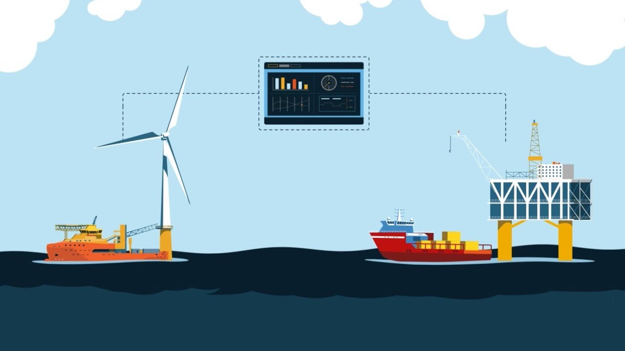 Miros - Sea State as a Service Explainer