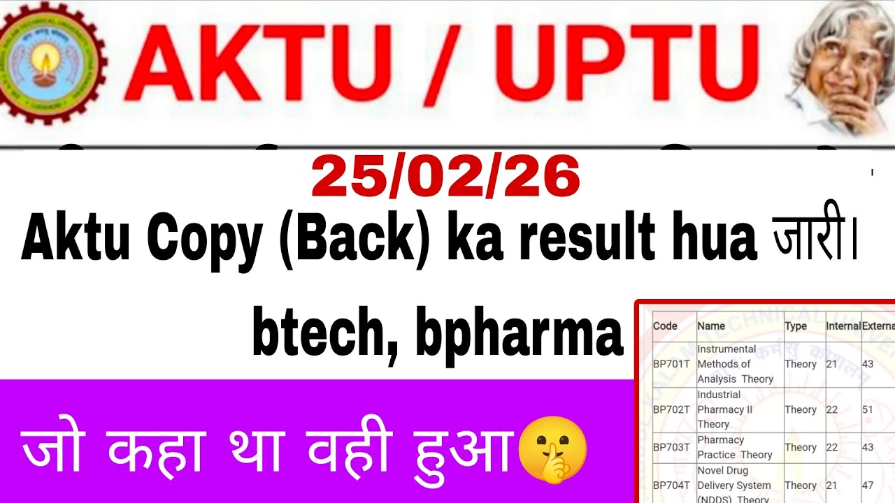 Aktu copy result out (odd sem) 2025-26 | aktu news | aktu latest news | aktu result