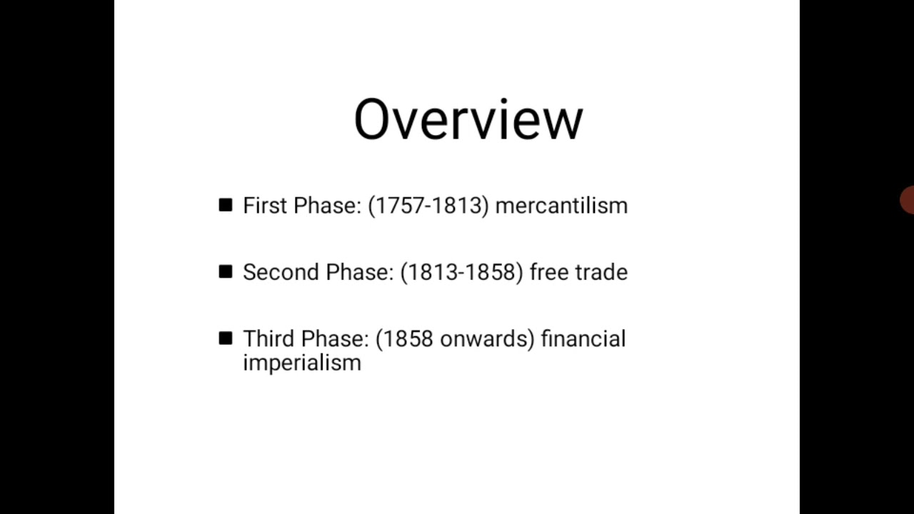 British Colonialism and Indian Economy