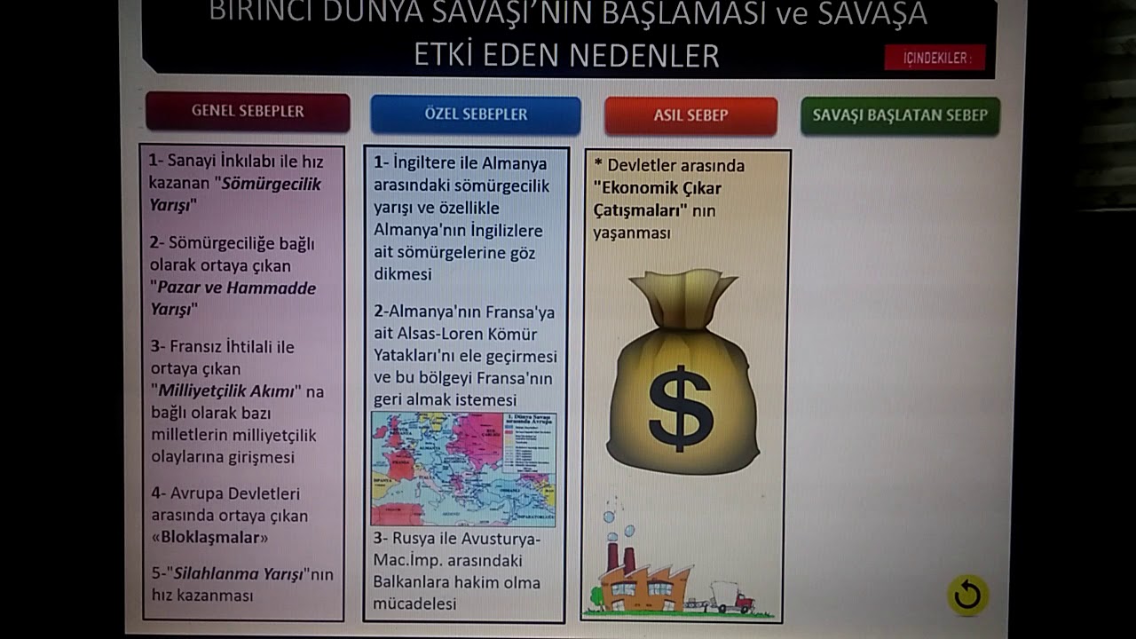 1.Dünya Savaşı'nın Sebepleri Kaynak:sosyalbilgiler.biz Engin Demirci