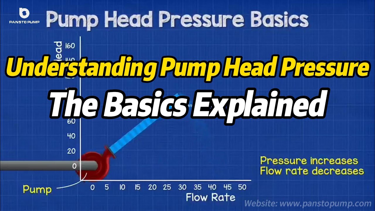 Understanding Pump Head Pressure: The Basics Explained