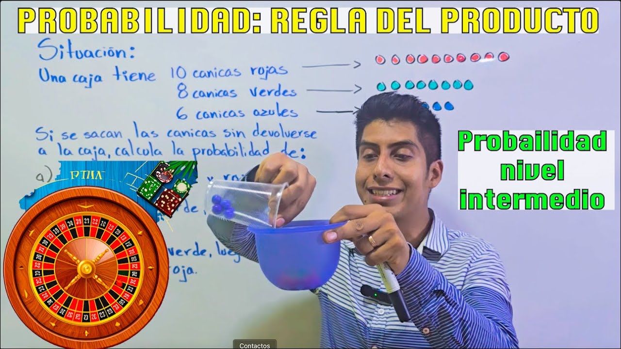 PROBABILIDAD. Regla del producto.