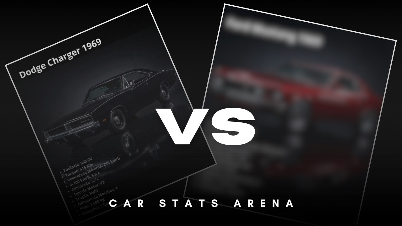 Which car is better than the Dodge Charger 1969? - Car Stats Arena
