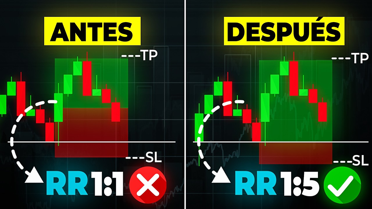 Gestión de riesgo: cómo equivocarse correctamente en el trading