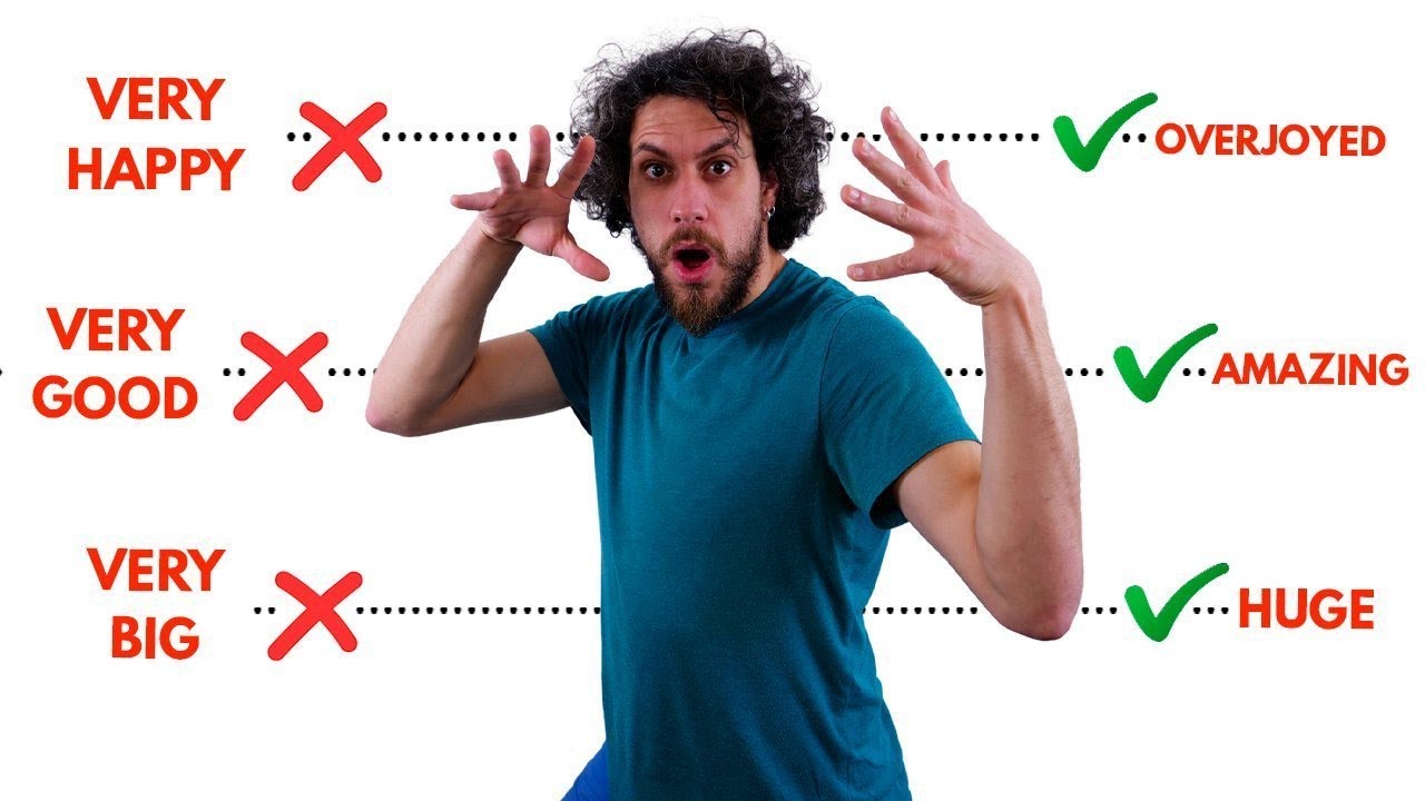 ❌ ¿Deja de decir VERY?✅ Alternativas a VERY🏔 [Inglés IntereSanti]