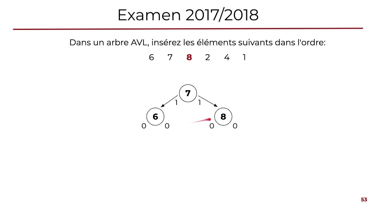 [M1.2.1 Structures de données] - #10 Arbres AVL - Exemple