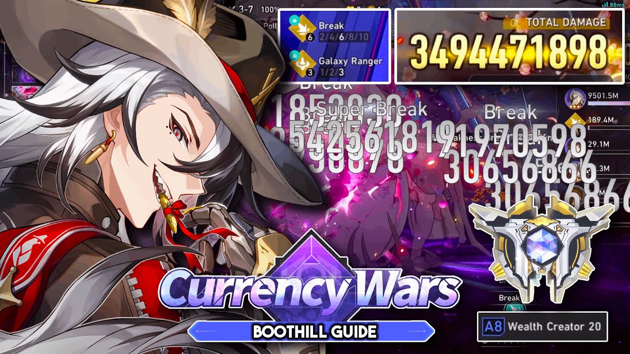 Boothill BREAKS The New Meta | Currency Wars Wealth Creator 20 Guide