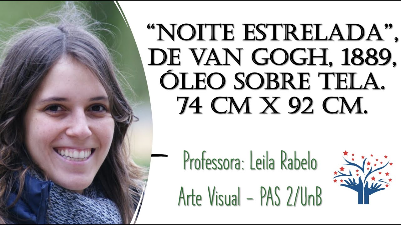 Método Órion - PAS 2: Análise de 