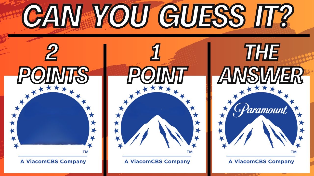 Guess the 'Movie Studio' Quiz