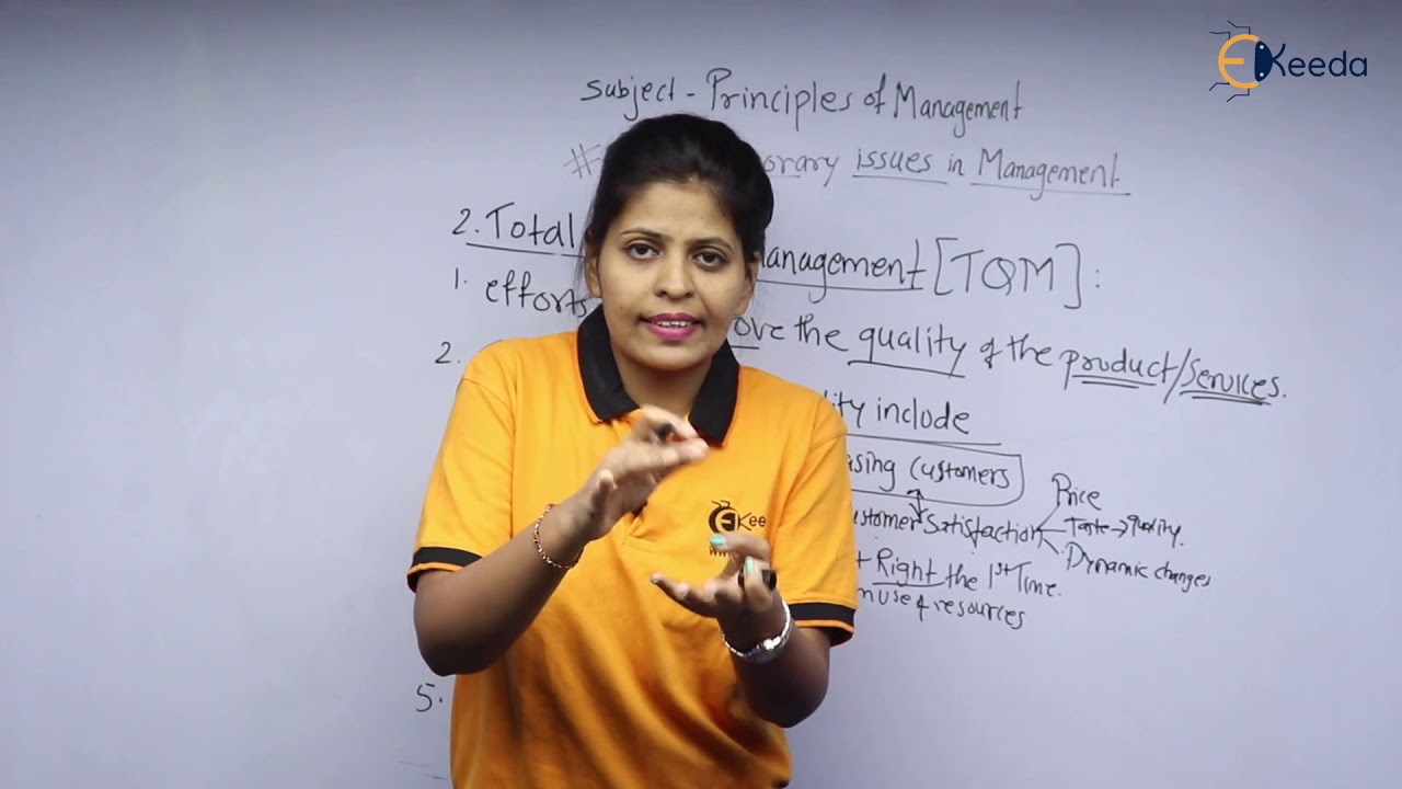 Contemporary Issues In Management