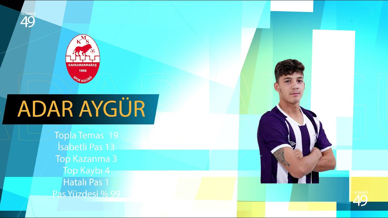 ADAR AYGÜR SAPANCA MAÇI BİREYSEL VİDEO ANALİZ