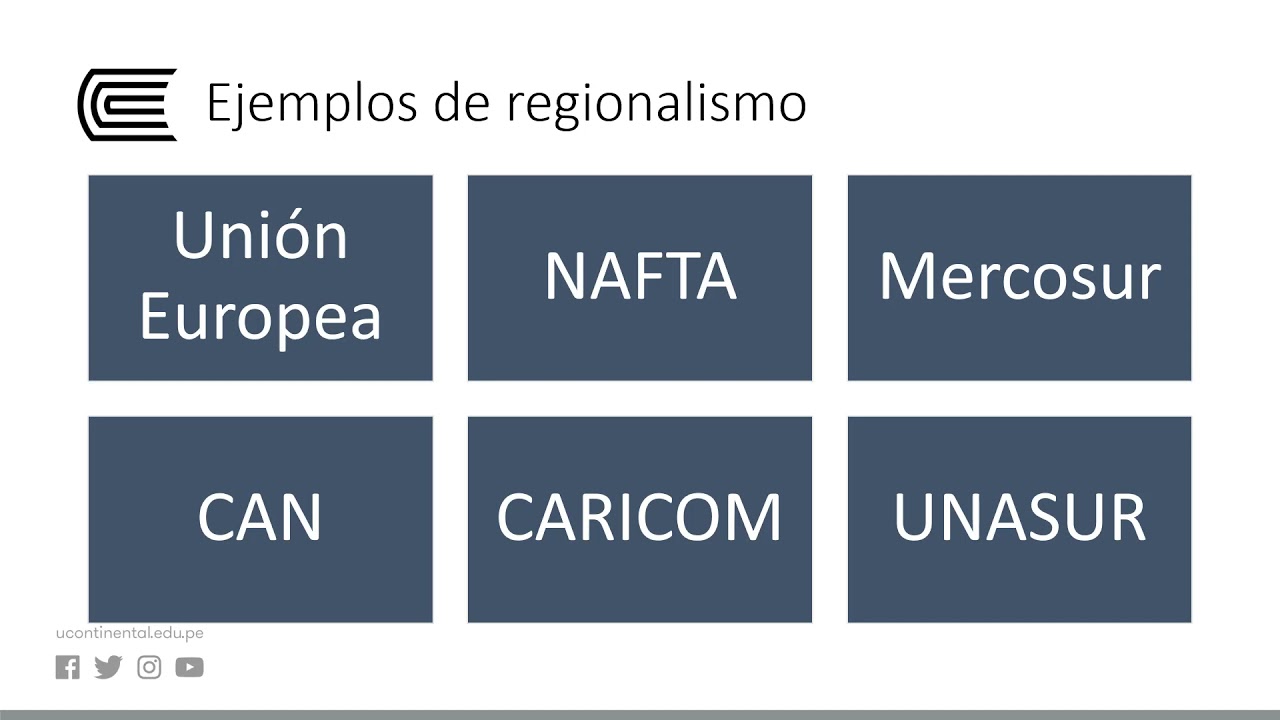 Los fundamentos del Derecho Comunitario