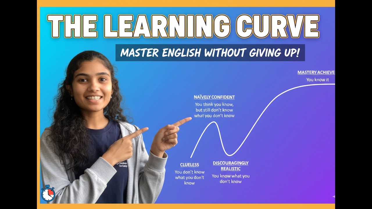 The Learning Curve: Why English Feels Hard at First (Don’t Give Up!)