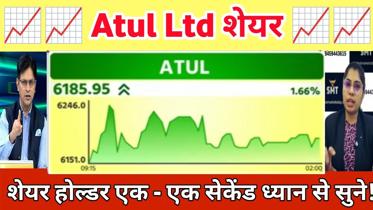 Atul share latest news | Atul share news | atul ltd share analysis 21 July 2026