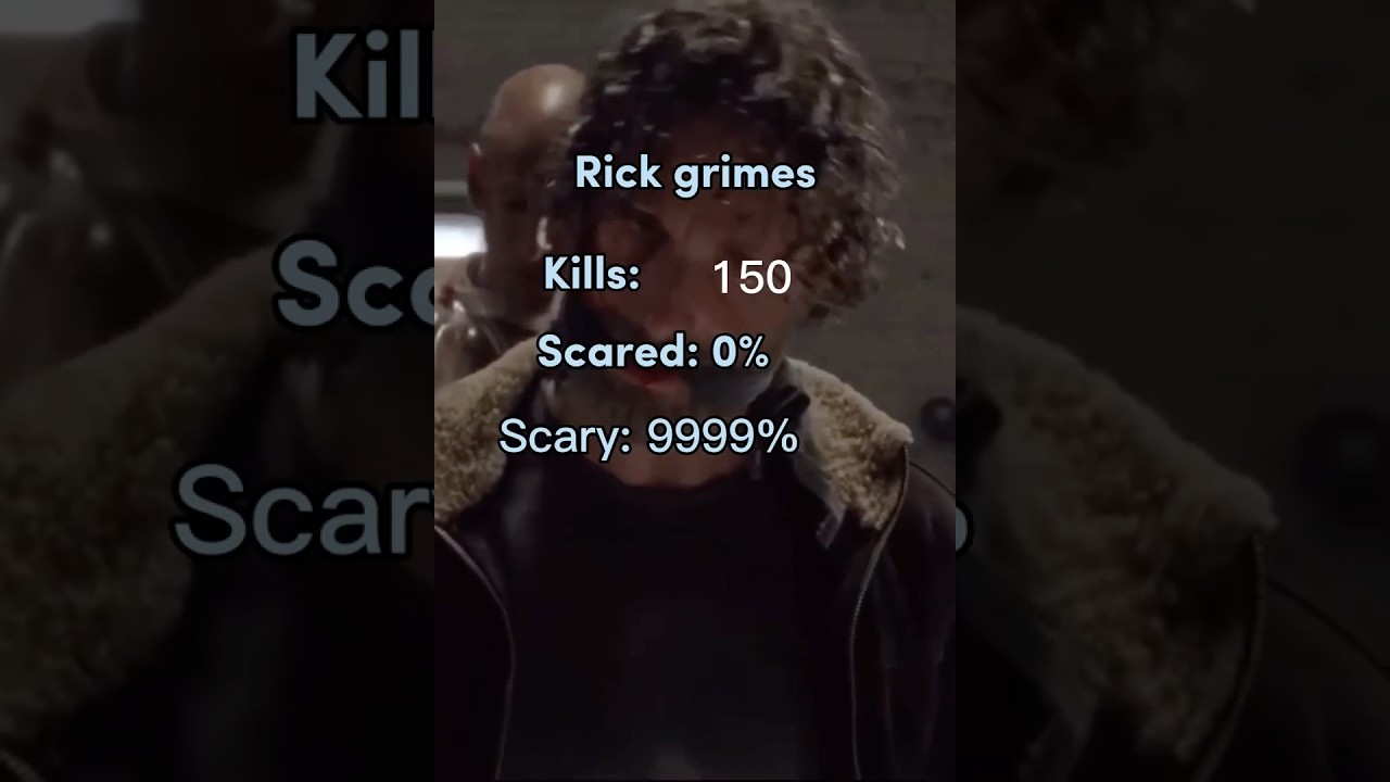 Rick grimes evolution #shorts #thewalkingdead #rickgrimes