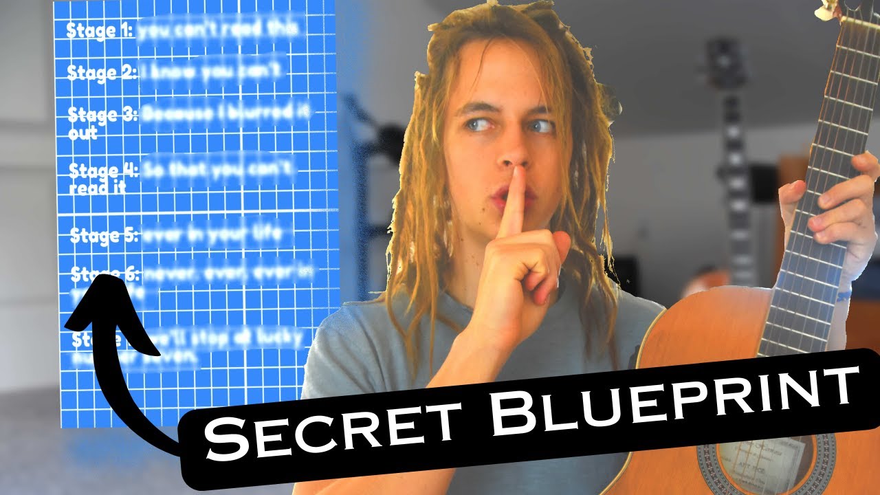 What to Learn on Guitar in Order (from Beginner to Advanced)!