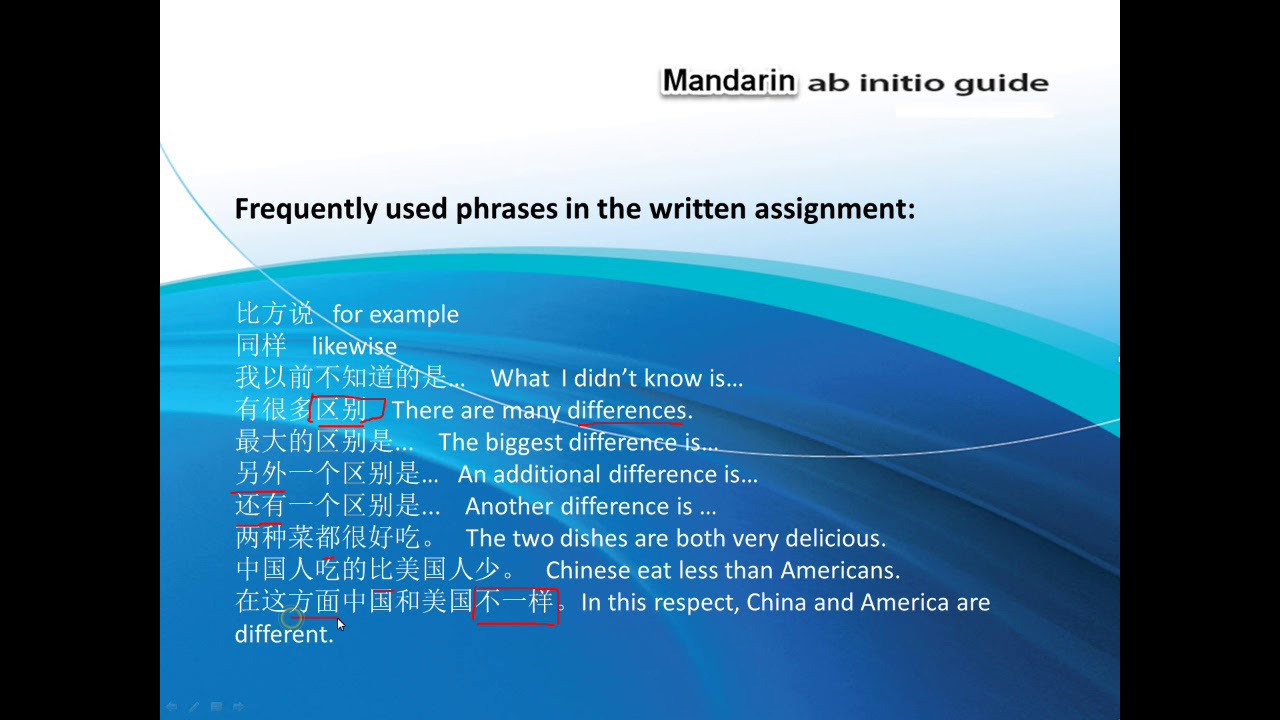 IB Mandarin ab initio-Learning tips of Written assignment