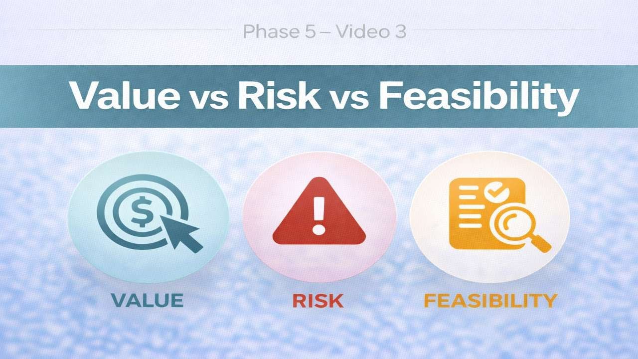 Phase 5 – Video 3 | Prioritising AI Use Cases (Value vs Risk vs Feasibility)