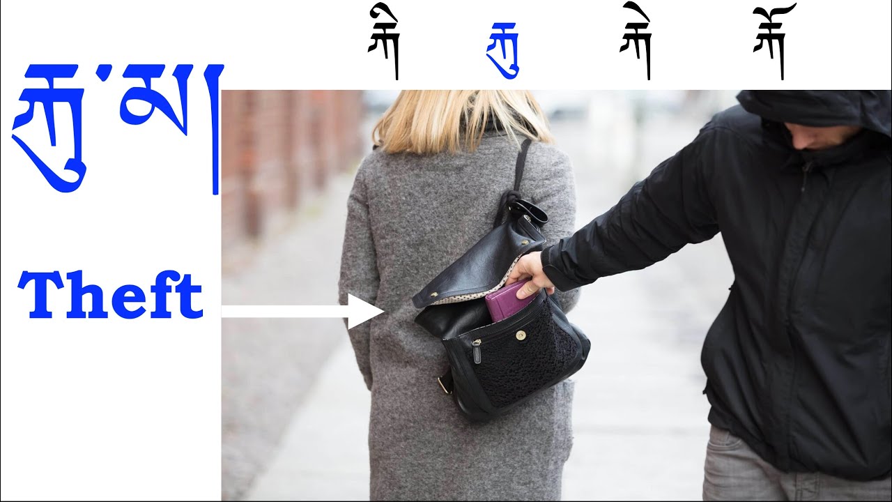 Basic Tibetan Language Grammar Part 11