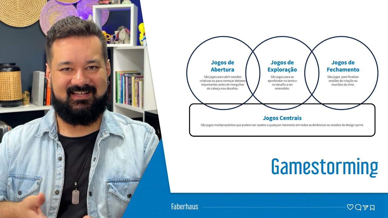 Gamestorming: Jogos Corporativos