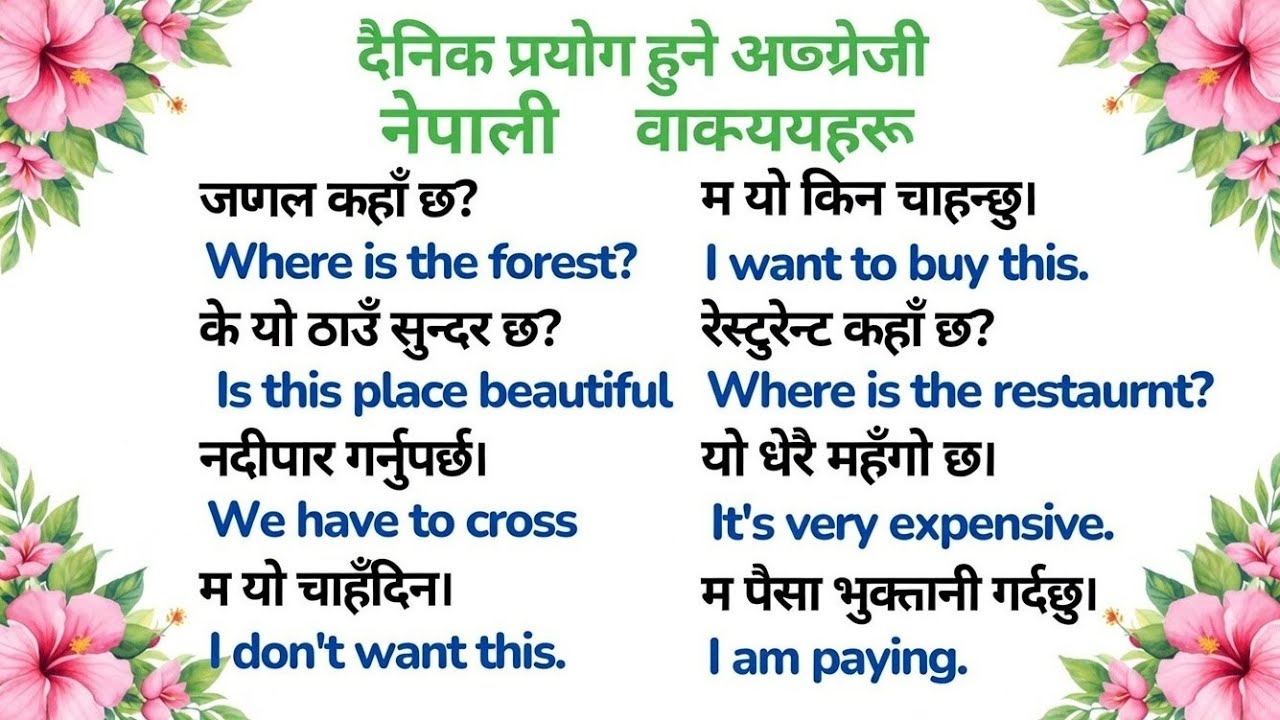 हाम्रो दैनिक जीवनमा बोलिने अंग्रेजी र नेपाली वाक्यहरु English Speaking Course Daily Basis English