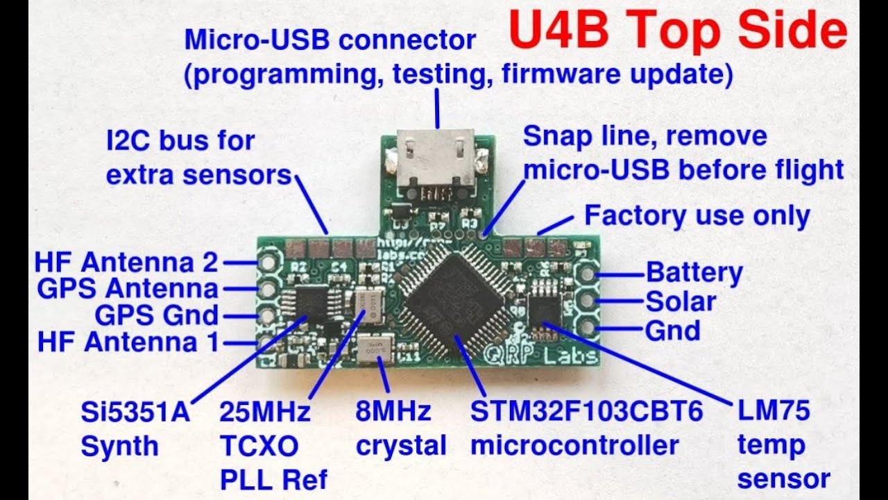 U4B Balloon Tracker - cheapest, lightest, smallest, most powerful and flexible tracker available!