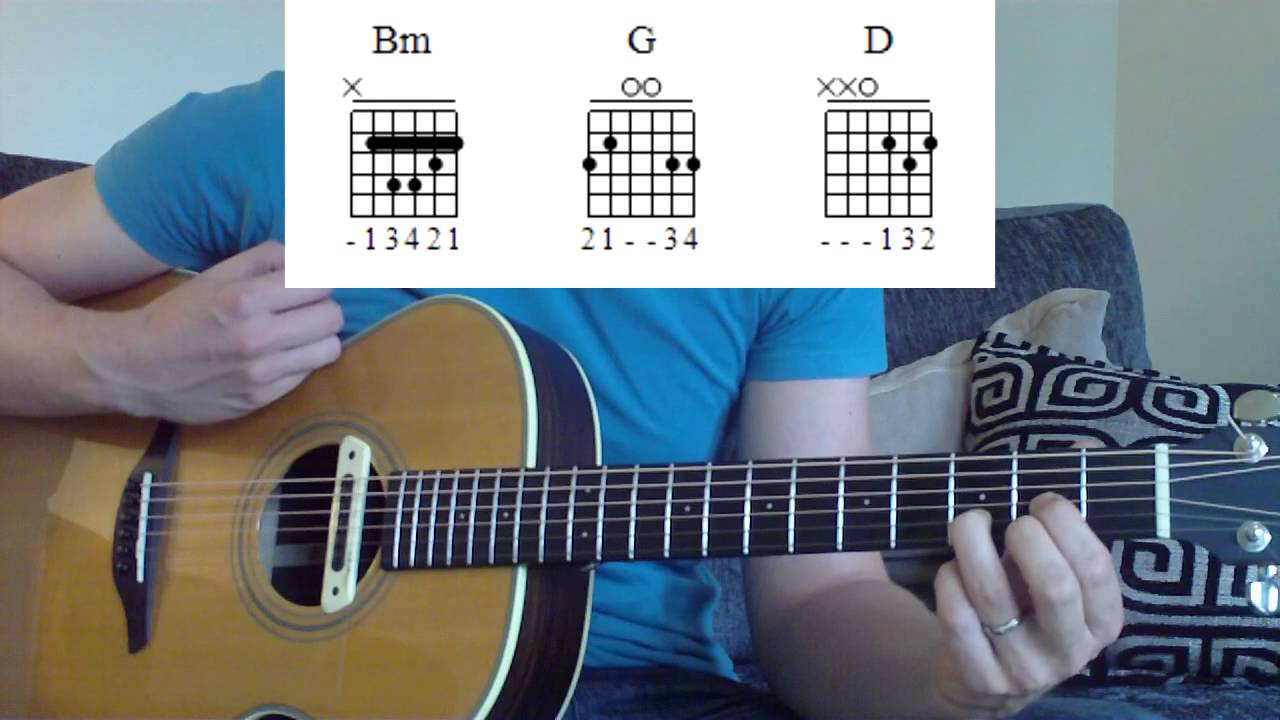 Wake Me Up - Avicii Guitar Lesson w/ Tabs