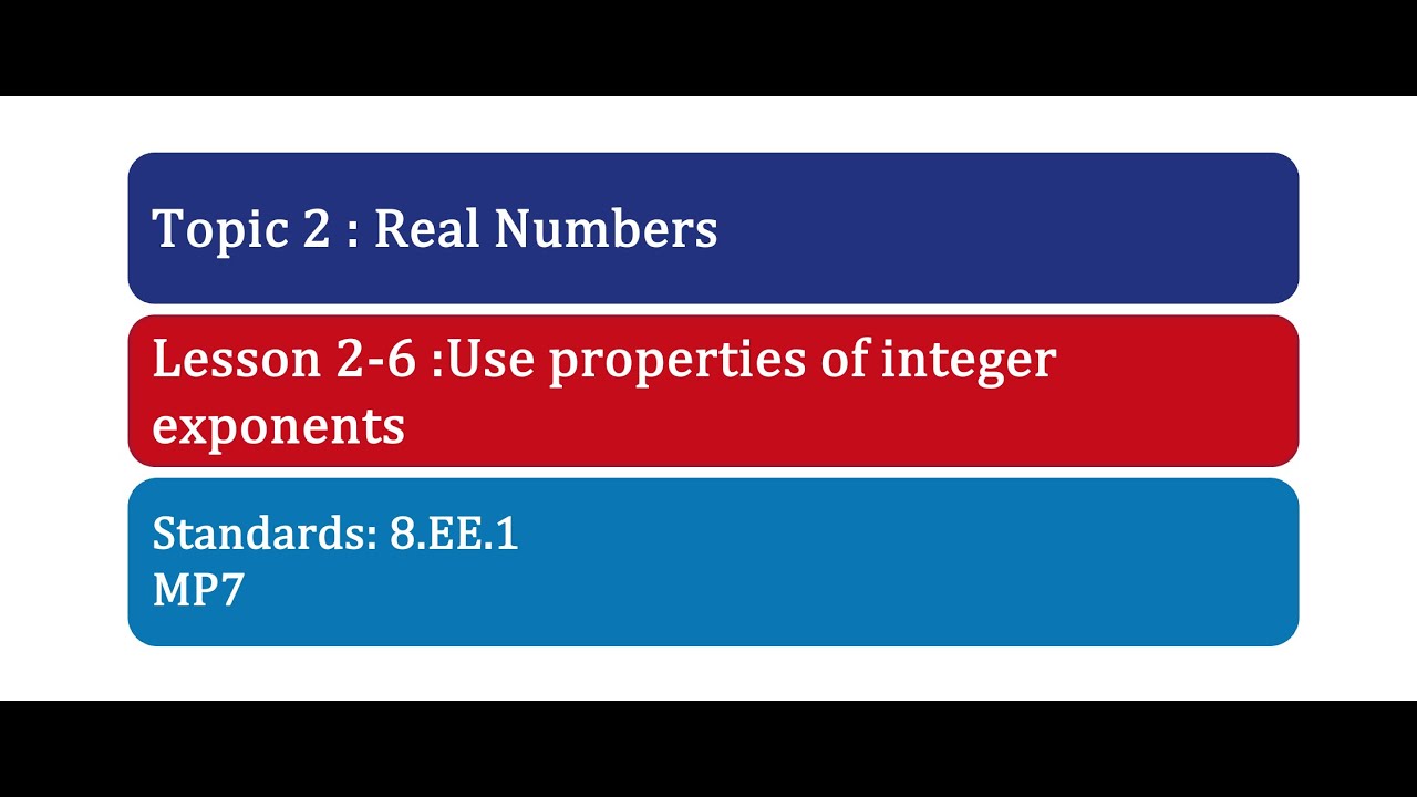 Grade 7 Lesson 2.6: Use properties of integer exponents