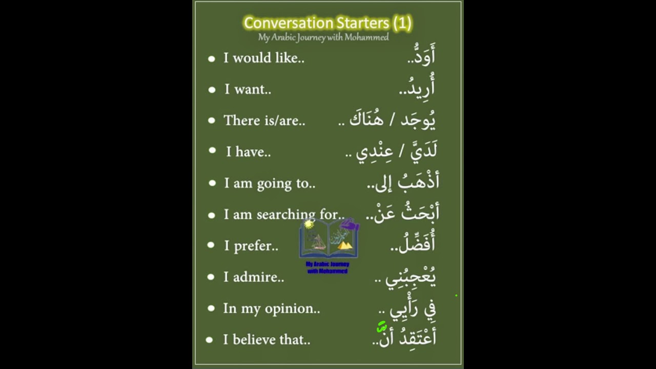 Useful vocabularies for conversation in Arabic language