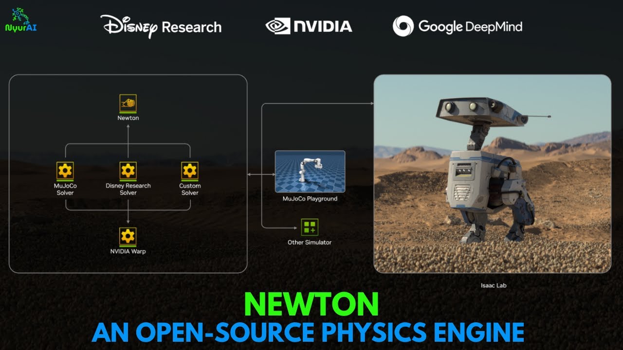 NVIDIA Newton: An Open-Source Physics Engine | GTC 2025
