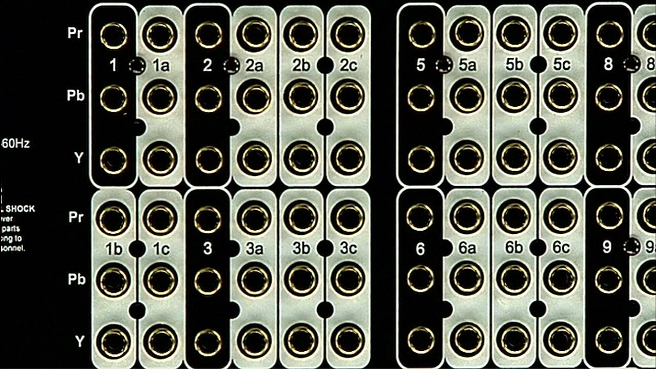 Using a Distribution Amplifier