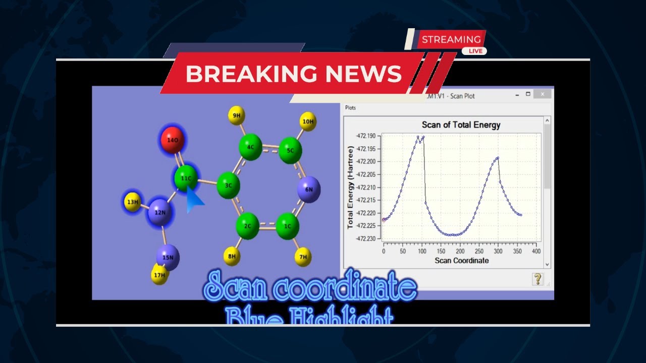 Computational Chemistry: DFT Scan Coordinate ligand by Gaussian 09W
