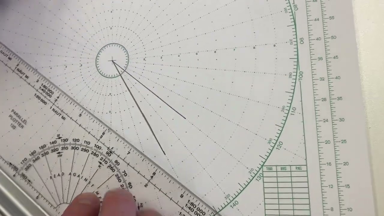 Determining Set and Drift