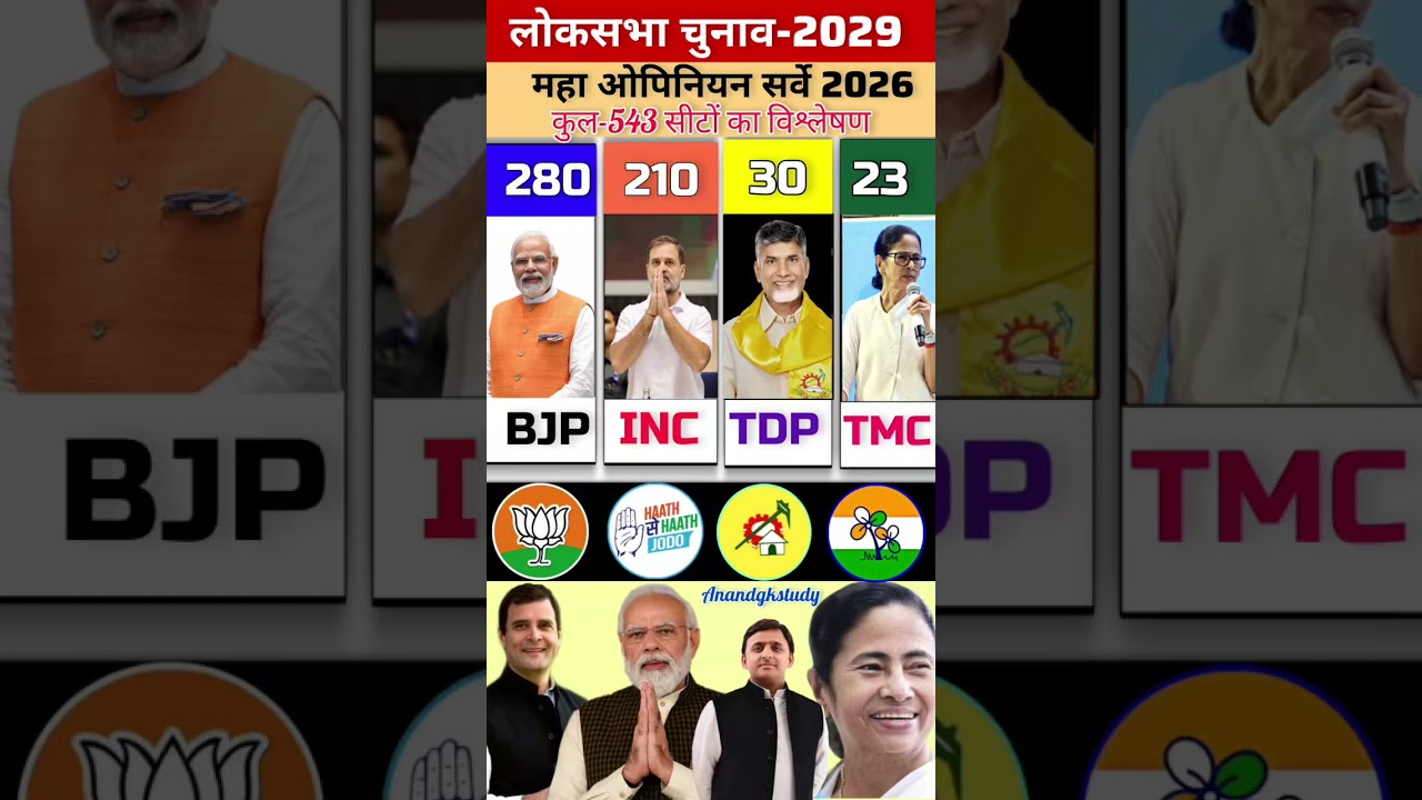 Prime Minister Election 2029 Opinion Poll: BJP, INC, TMC or TDP &ndash; Who Will Win? | Lok Sabha Election